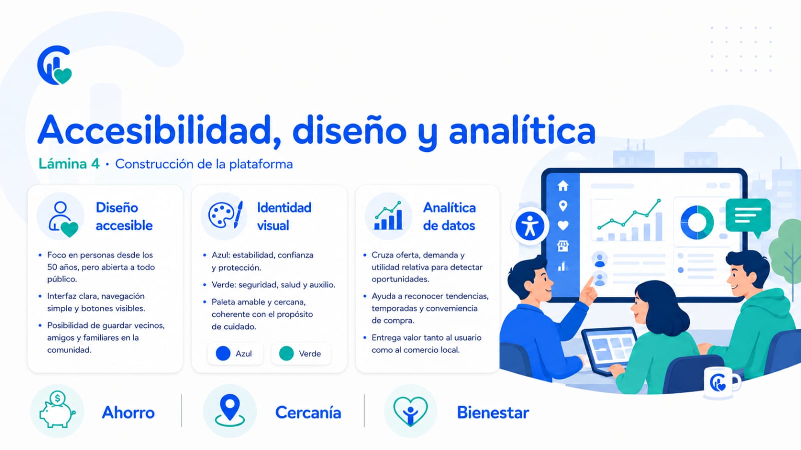 CityCare imagen 4